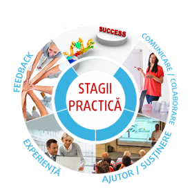 Stagii_practica Agentia Conventus 2015