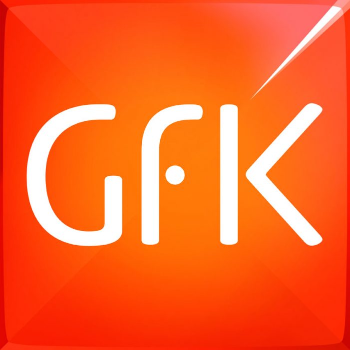 GfK România recrutează pentru poziția de Data Processor with German în Iași